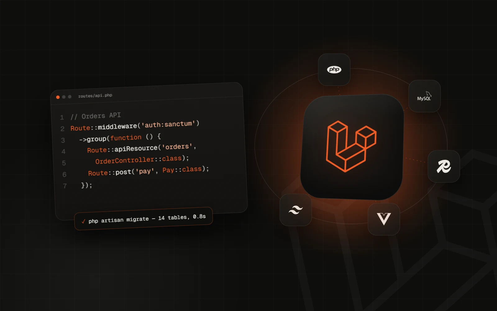 Laravel API routes code with an artisan migrate terminal