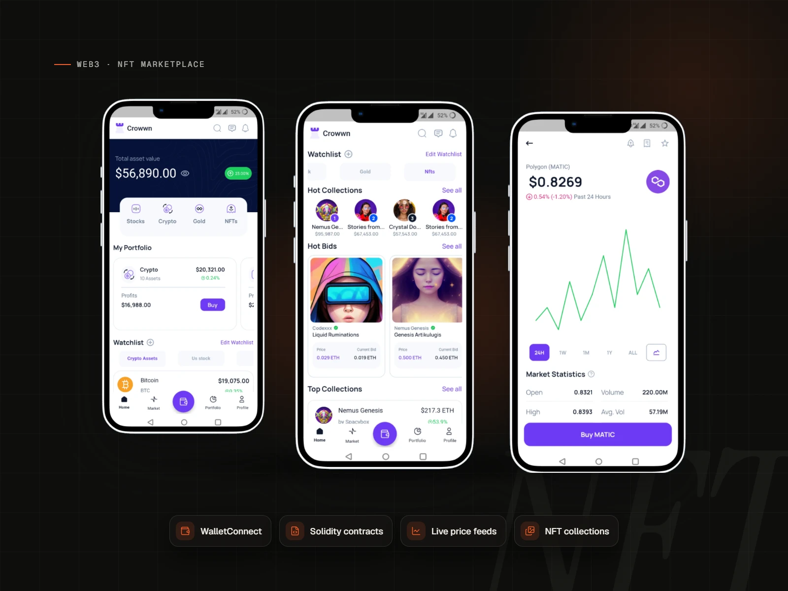 Web3 NFT Marketplace & Digital Asset Investment Platform